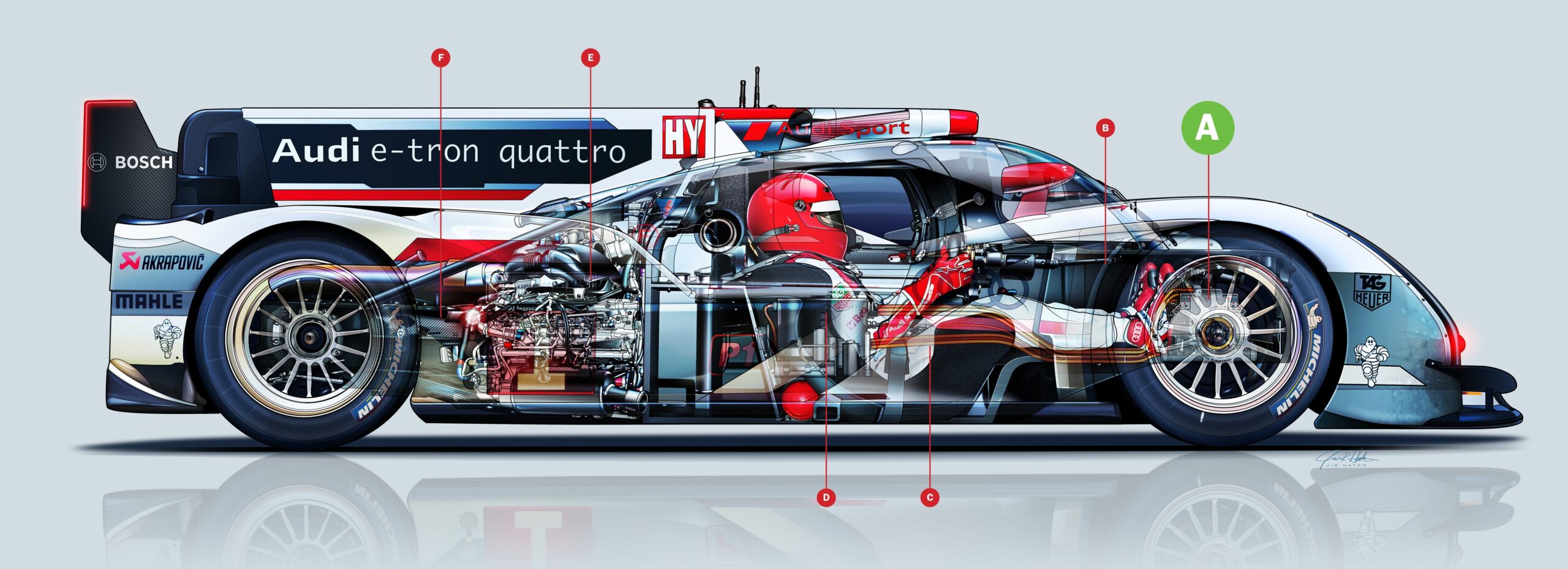 2012 Audi R18 E Tron Quattro Took Le Mans Prototypes To Unsustainable Heights