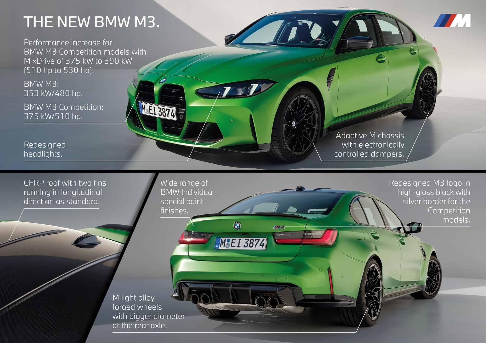 2025 bmw m3 specs 2025 bmw m3 specs