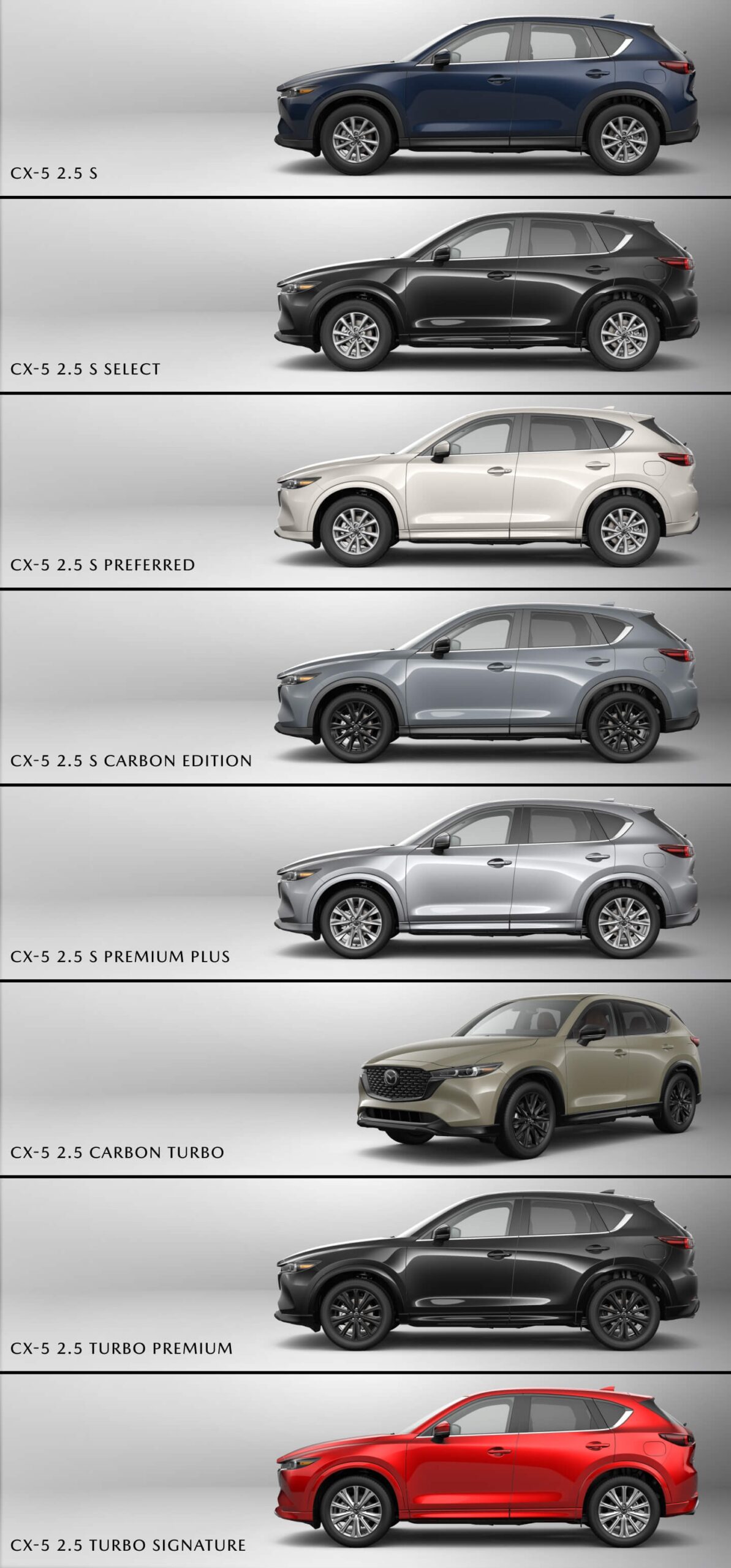 mazda cx 5 size