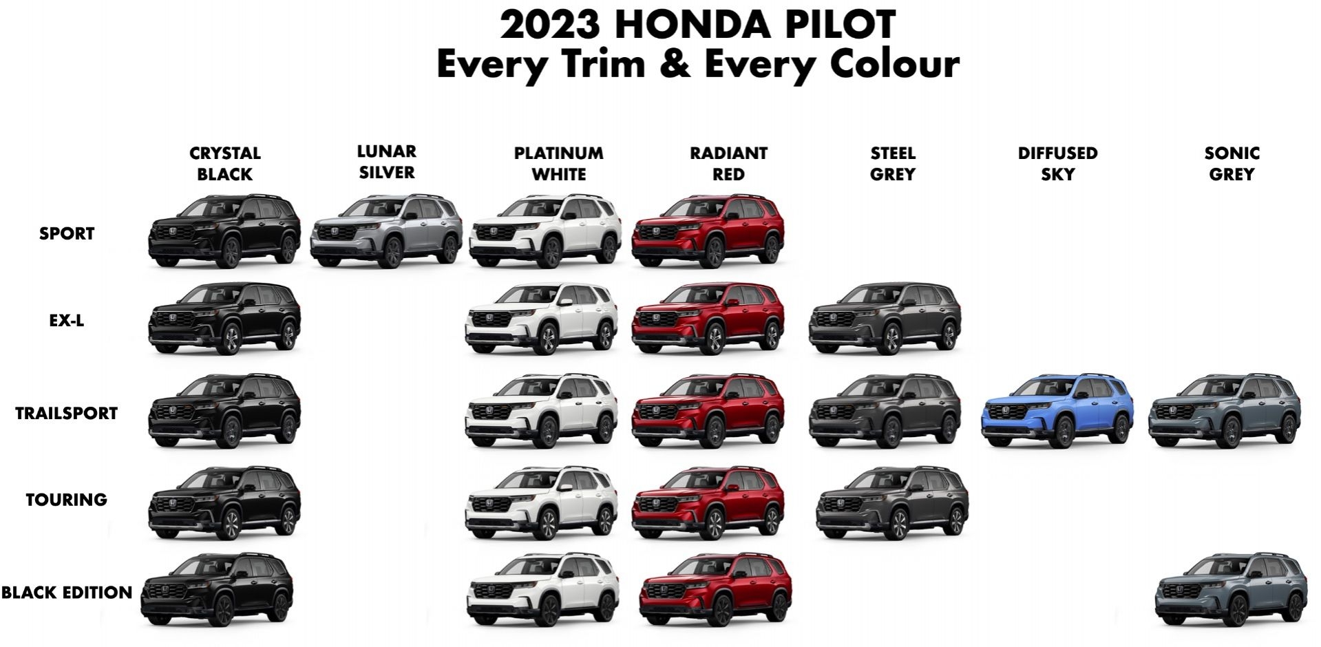 honda pilot trim levels honda pilot trim levels