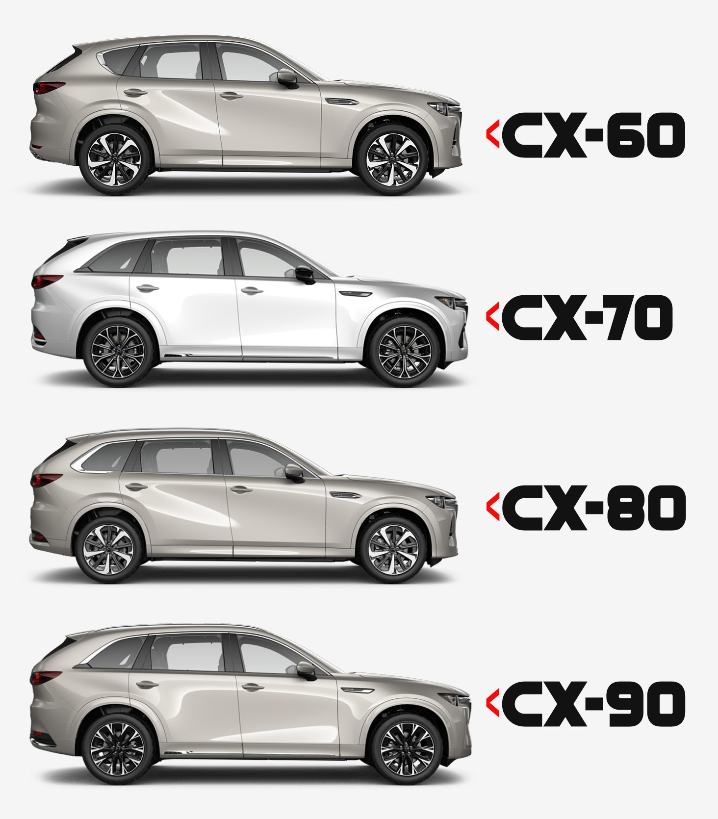 How Mazda s SUV Lineup Became The World s Most Confusing Family Photo Carscoops