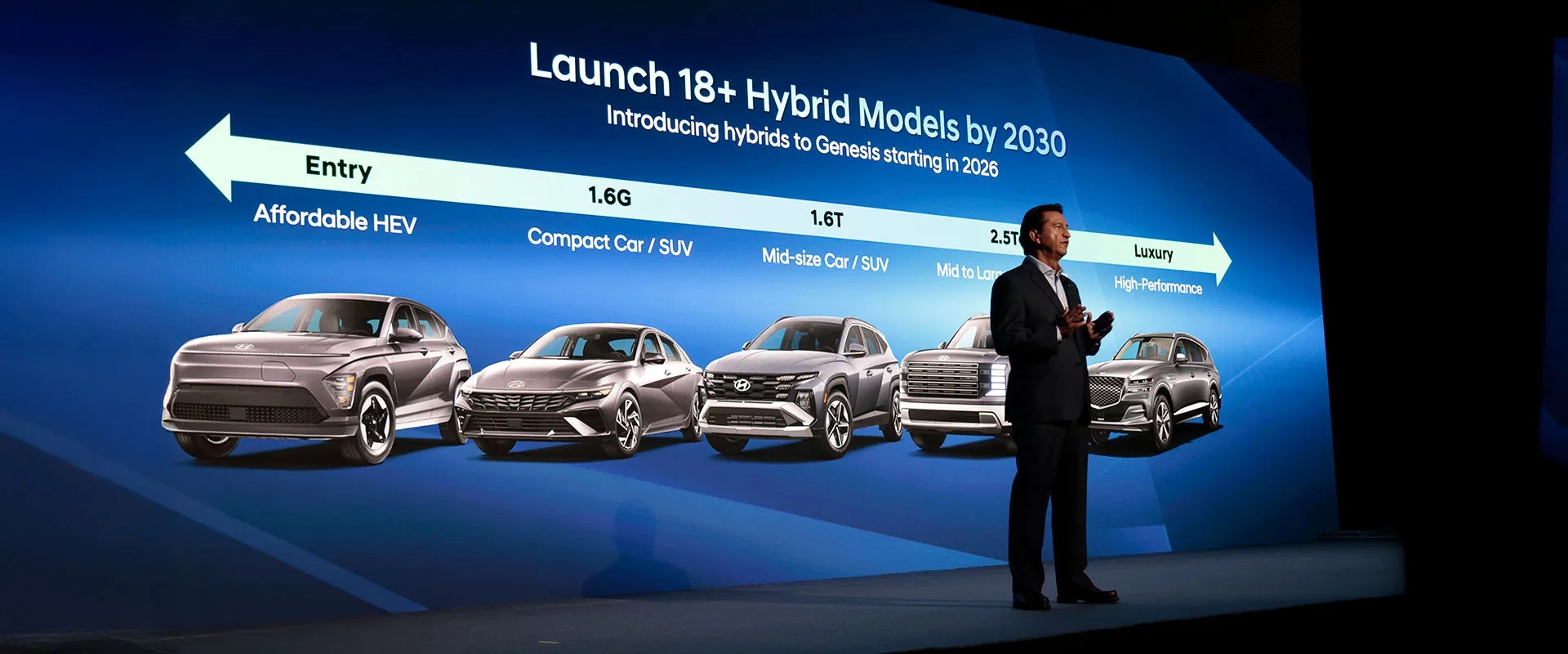 hyundai motor company news hyundai motor company news