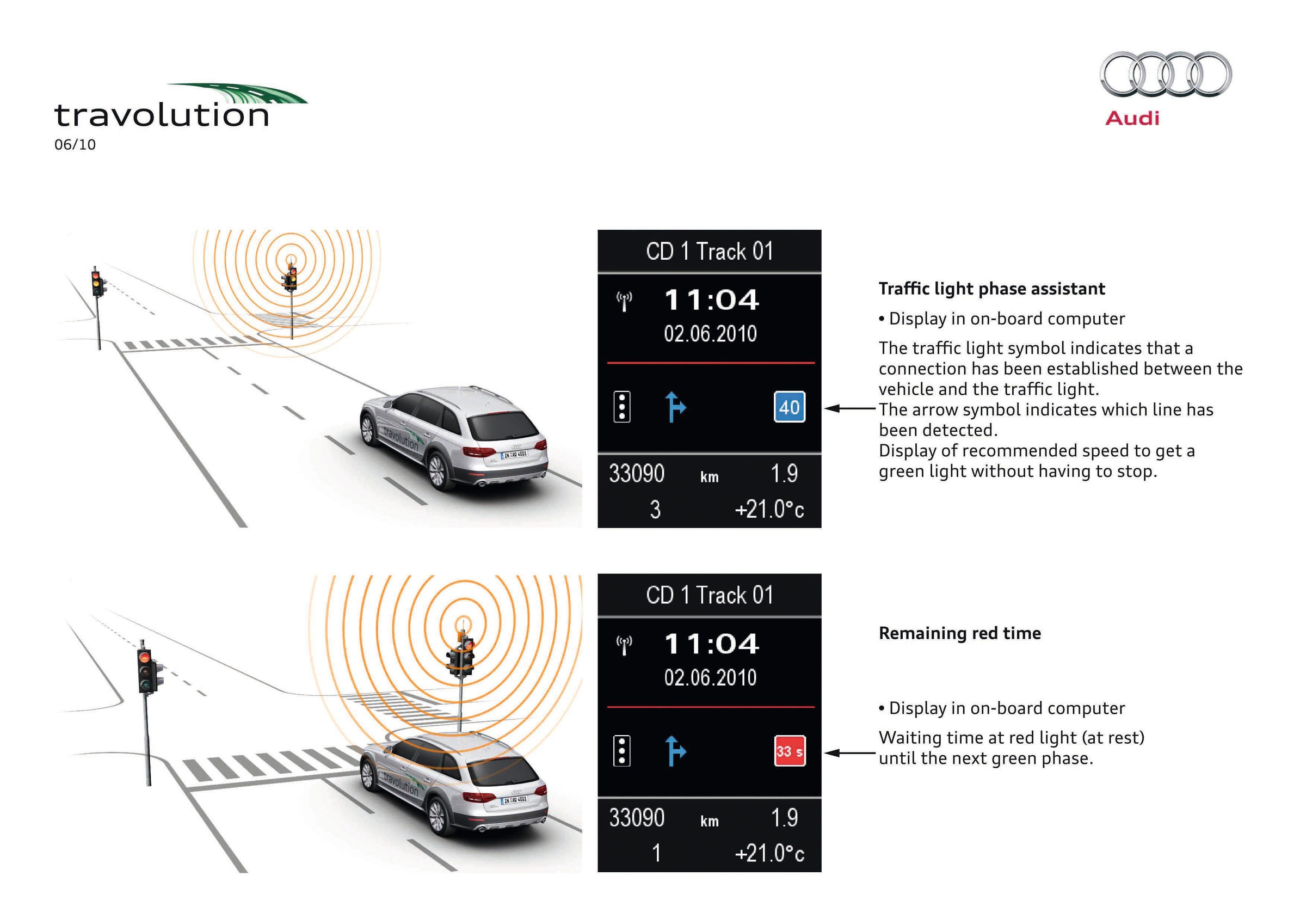 Tech Talk Audi Traffic Light Information And The Future Of What and How to Drive Releases Official Media Site NEWSROOM