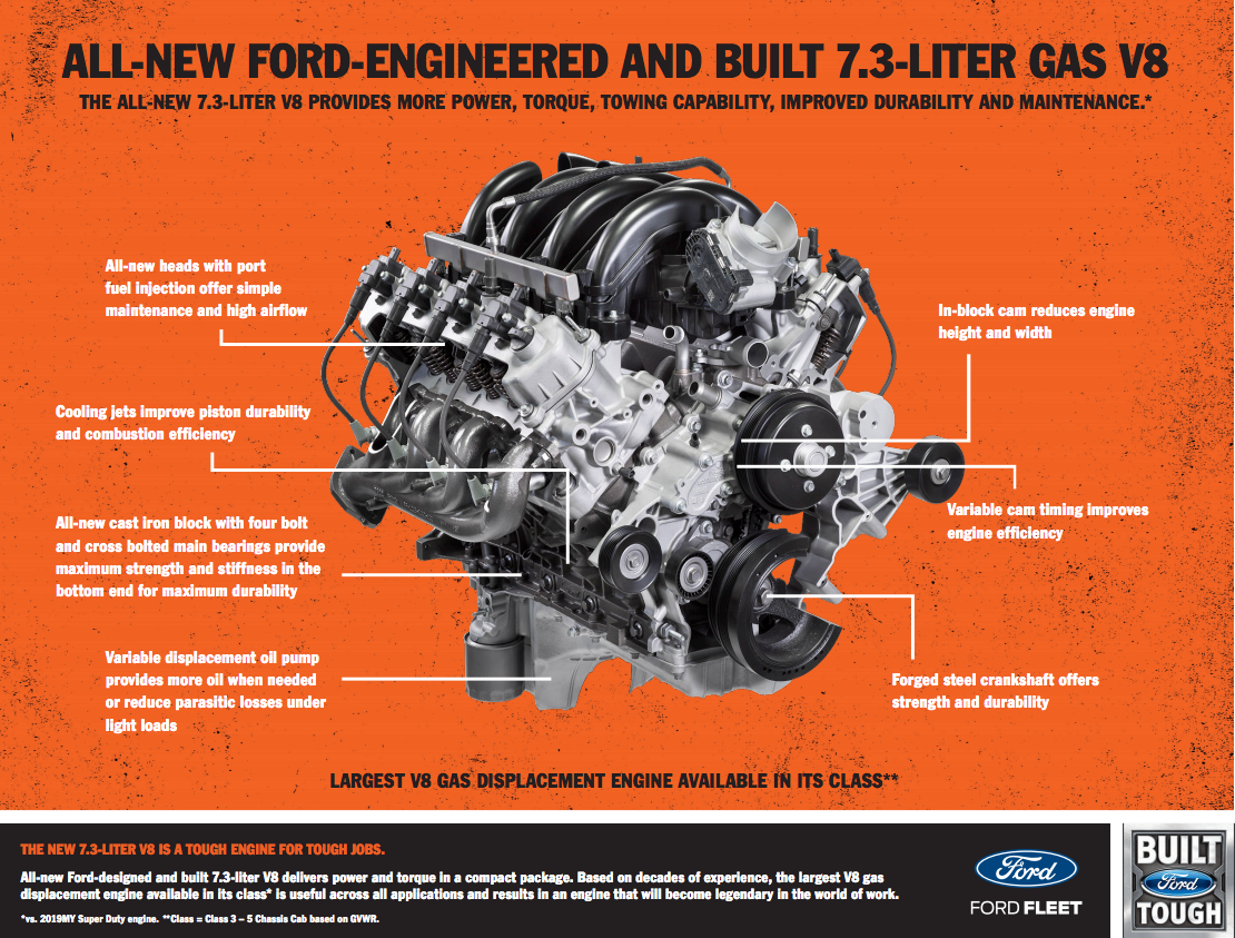 ford 7.3 gas specs ford 7.3 gas specs
